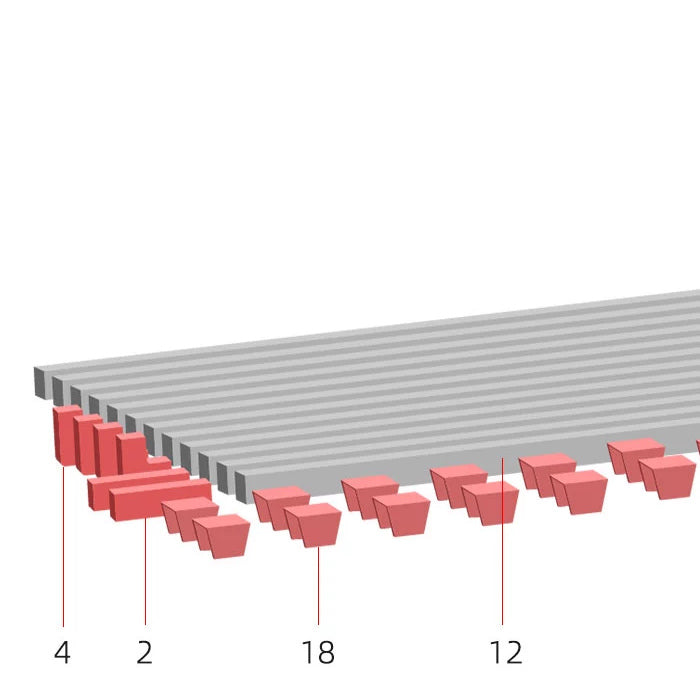 Closer view of the rail ends, red supports and original source count annotations.