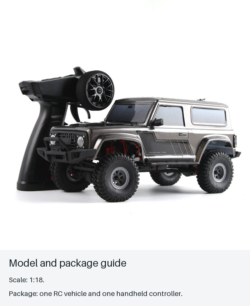 D1RC 1:18 Short-Body RC SUV - model and package guide